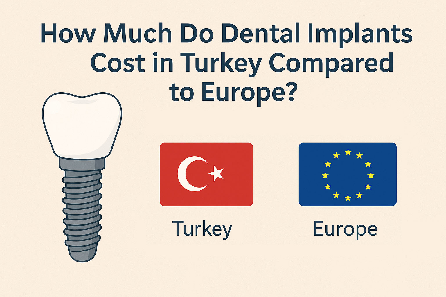 ¿Cuánto cuestan los implantes dentales en Turquía en comparación con Europa?